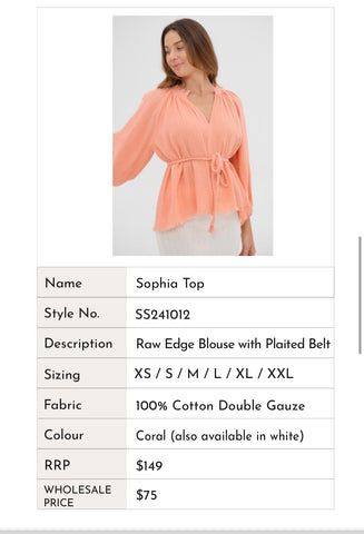 SANGRIA DRESS
CORAL